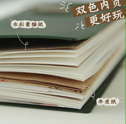 Leather Journal Books