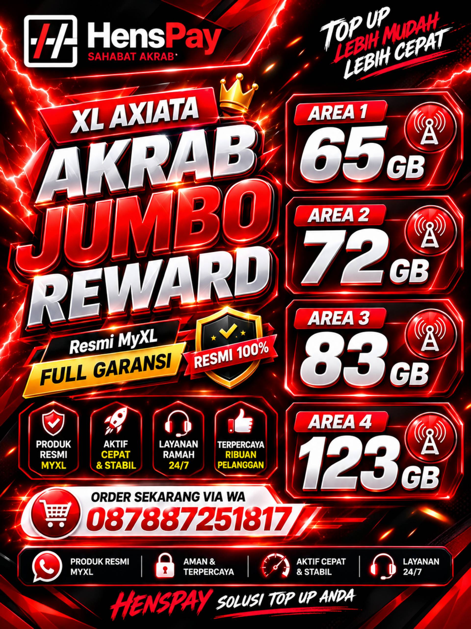 Paket Akrab JUMBO_0
