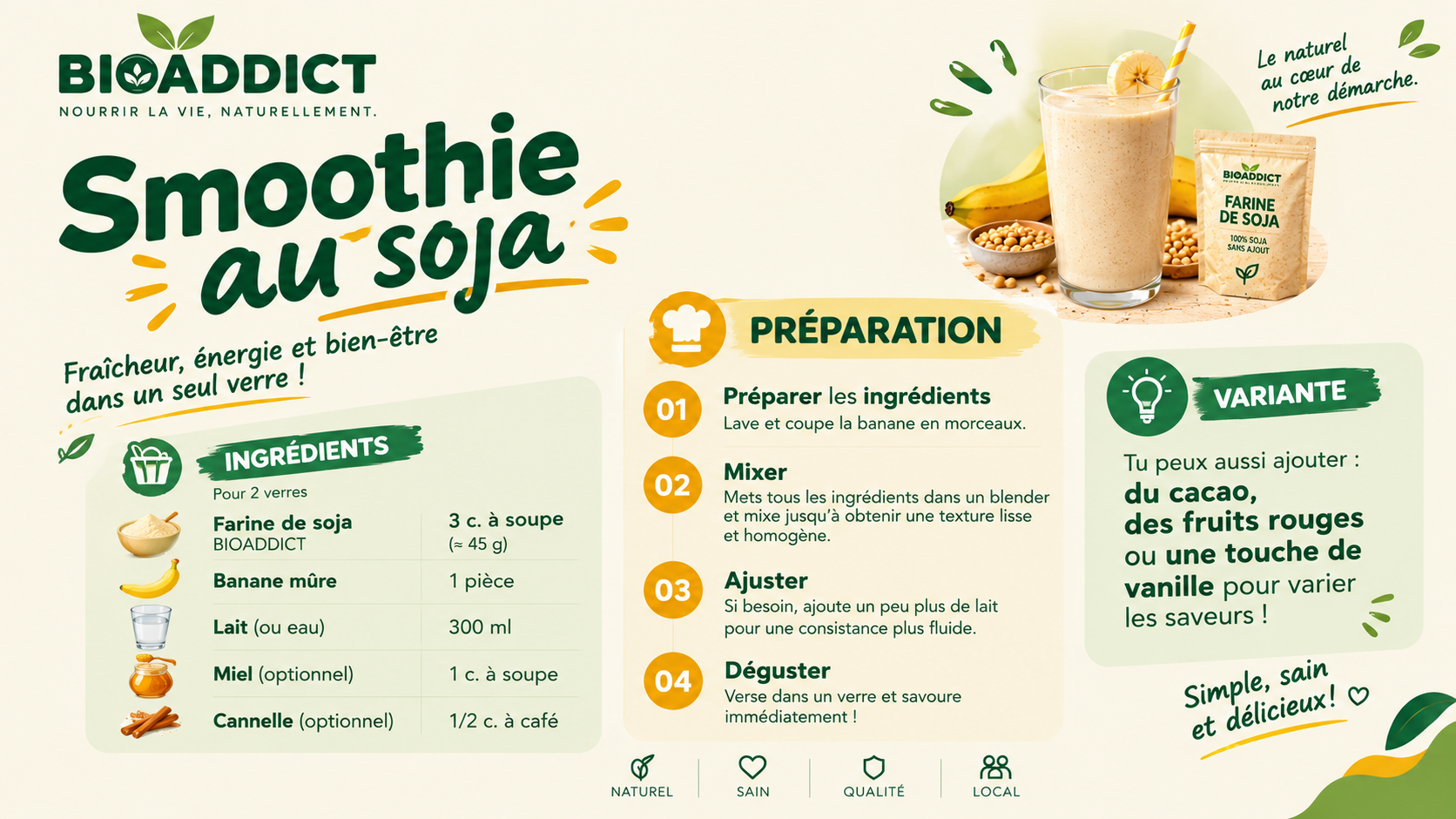 Nos Recettes du Moment 🔥- Consultez-les Maintenant (Smothies, Bouillie.etc)_0