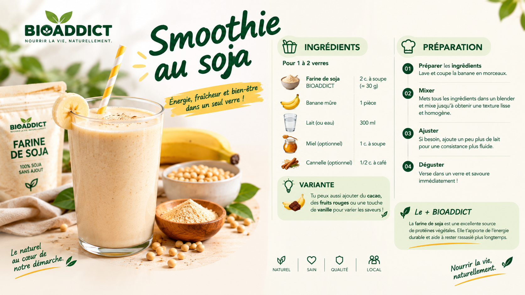 Nos Recettes du Moment 🔥- Consultez-les Maintenant (Smothies, Bouillie.etc)_2
