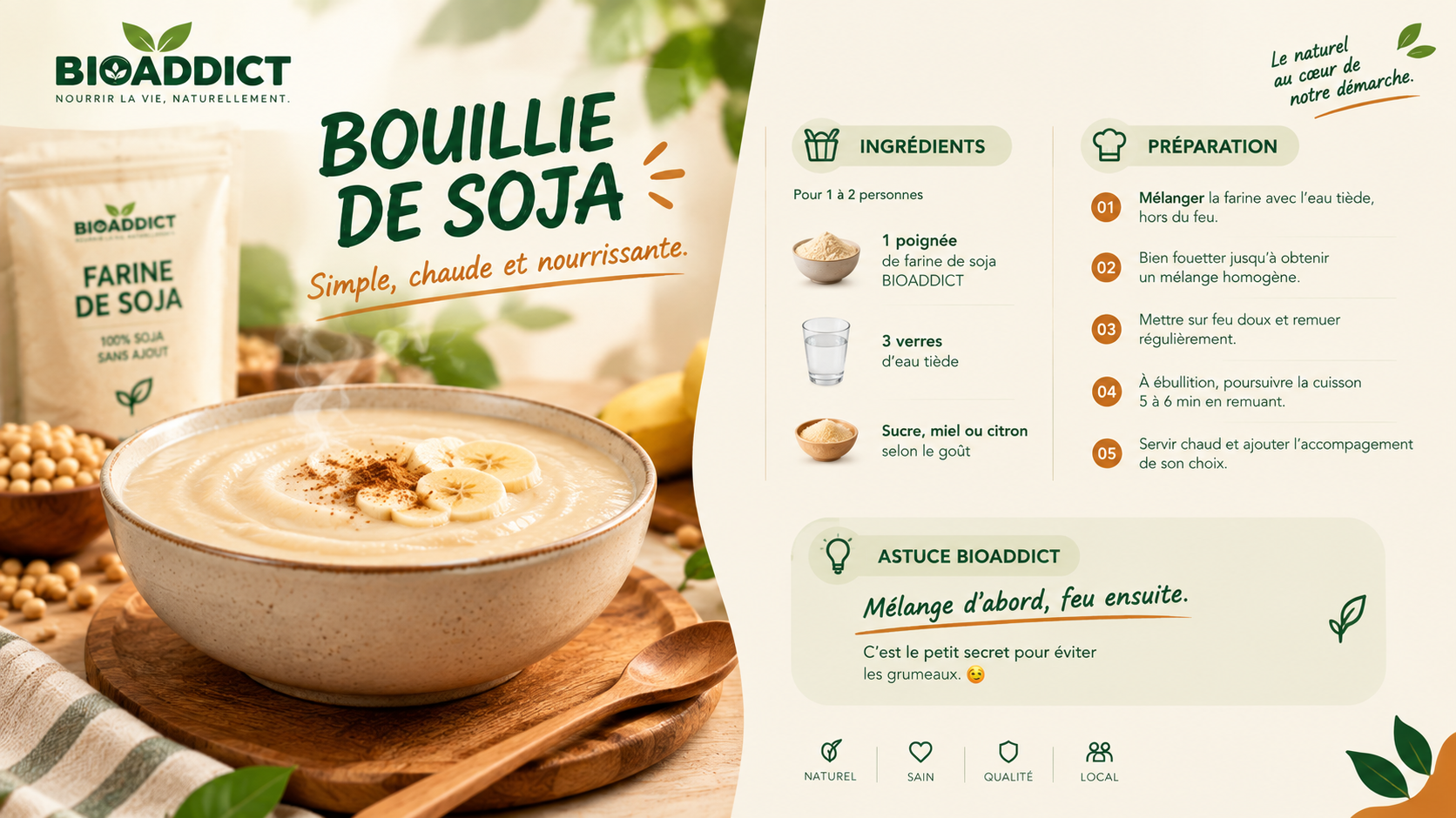 Nos Recettes du Moment 🔥- Consultez-les Maintenant (Smothies, Bouillie.etc)_1