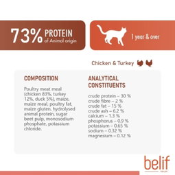 Belif Chicken & Turkey Cat Food – High Protein Formula for Healthy Adult Cats
