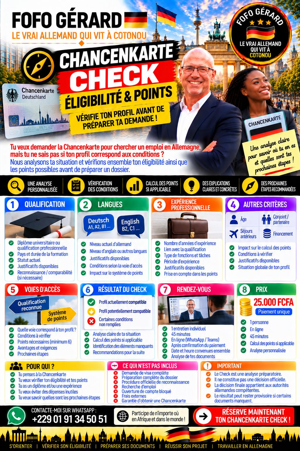 Chancenkarte Check - Éligibilité & Points