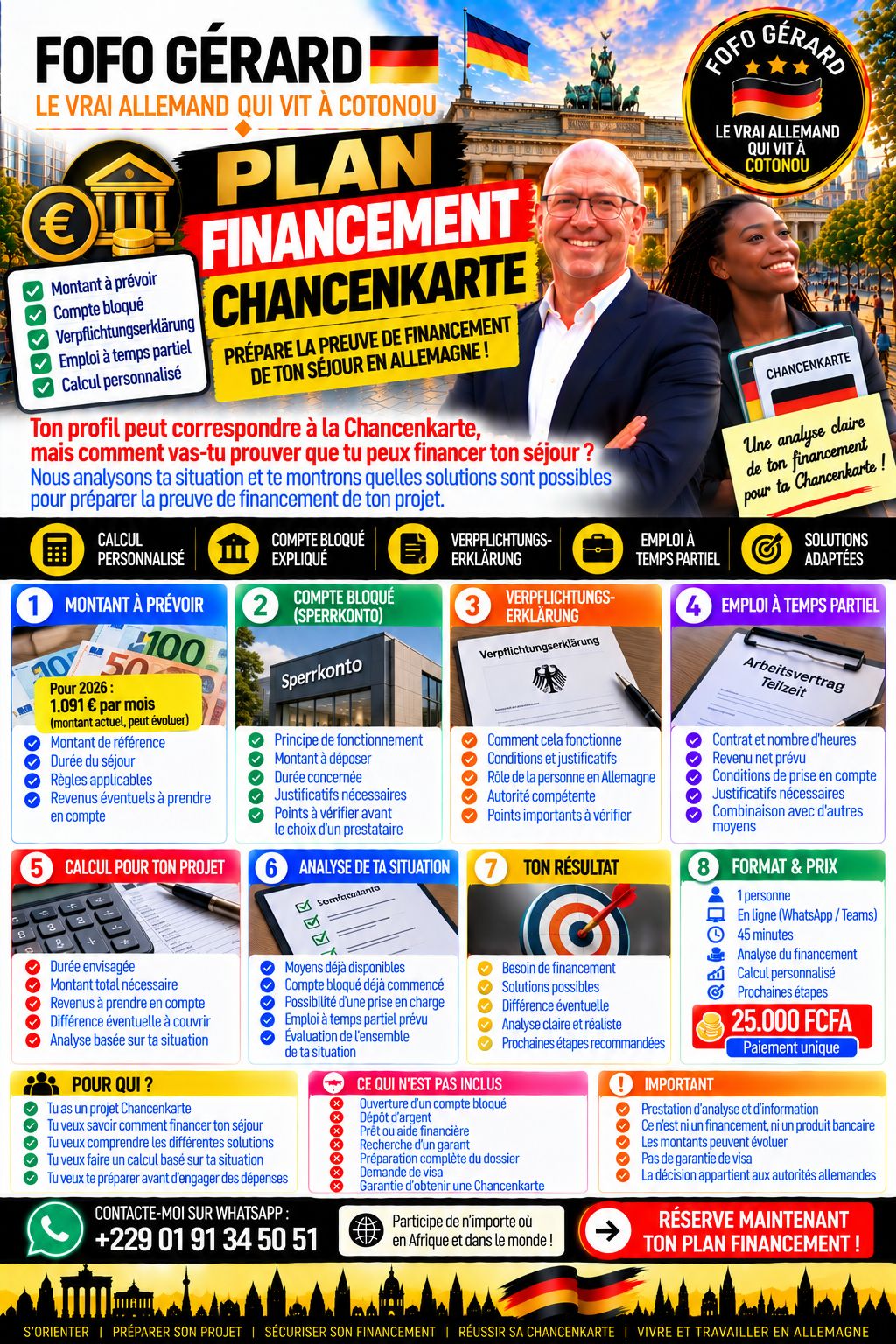 Plan Financement - Chancenkarte_0