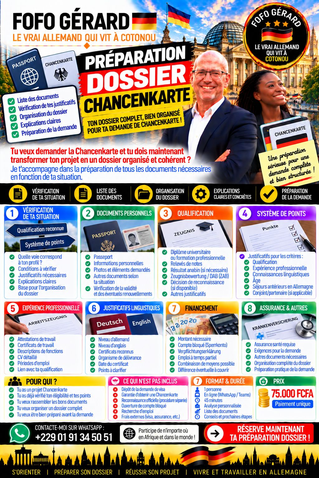 Préparation Dossier Chancenkarte