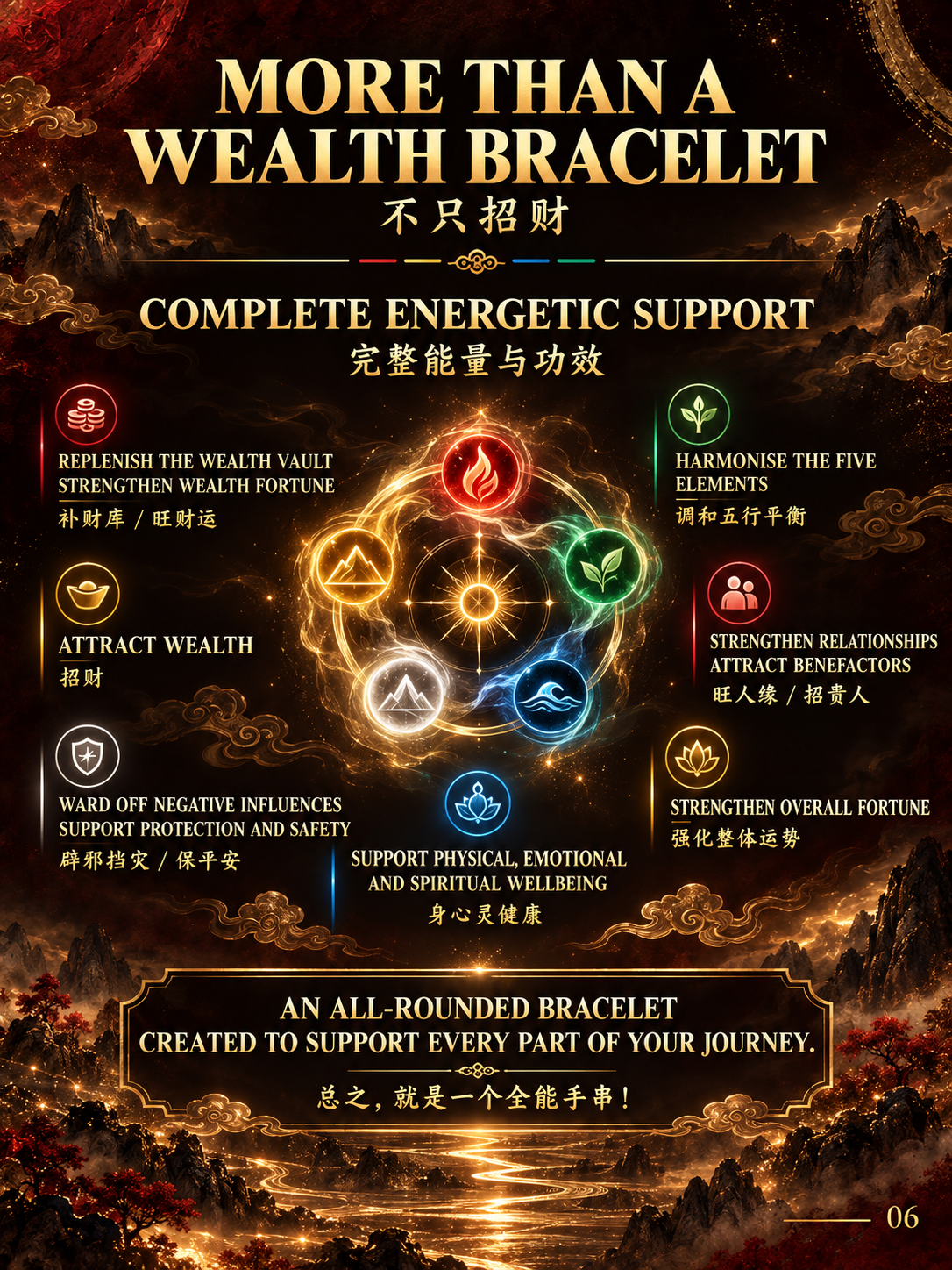 2027 CNY LIMITED EDITION - FIVE ELEMENT GENERATIVE ENERGY BRACELET_3