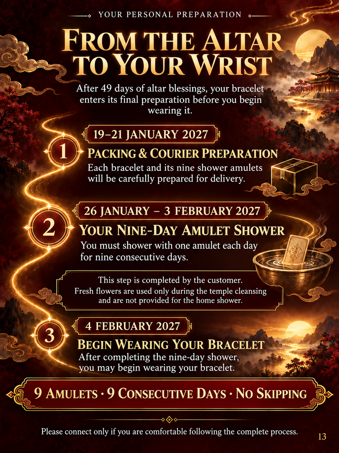 2027 CNY LIMITED EDITION - FIVE ELEMENT GENERATIVE ENERGY BRACELET_11
