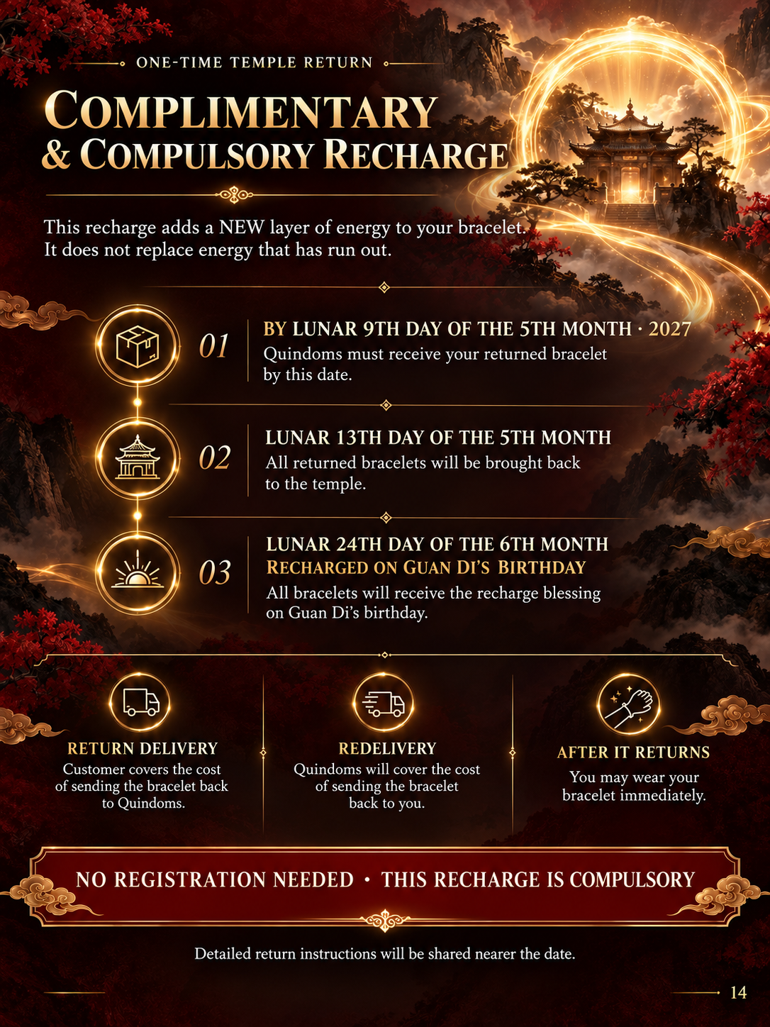 2027 CNY LIMITED EDITION - FIVE ELEMENT GENERATIVE ENERGY BRACELET_12