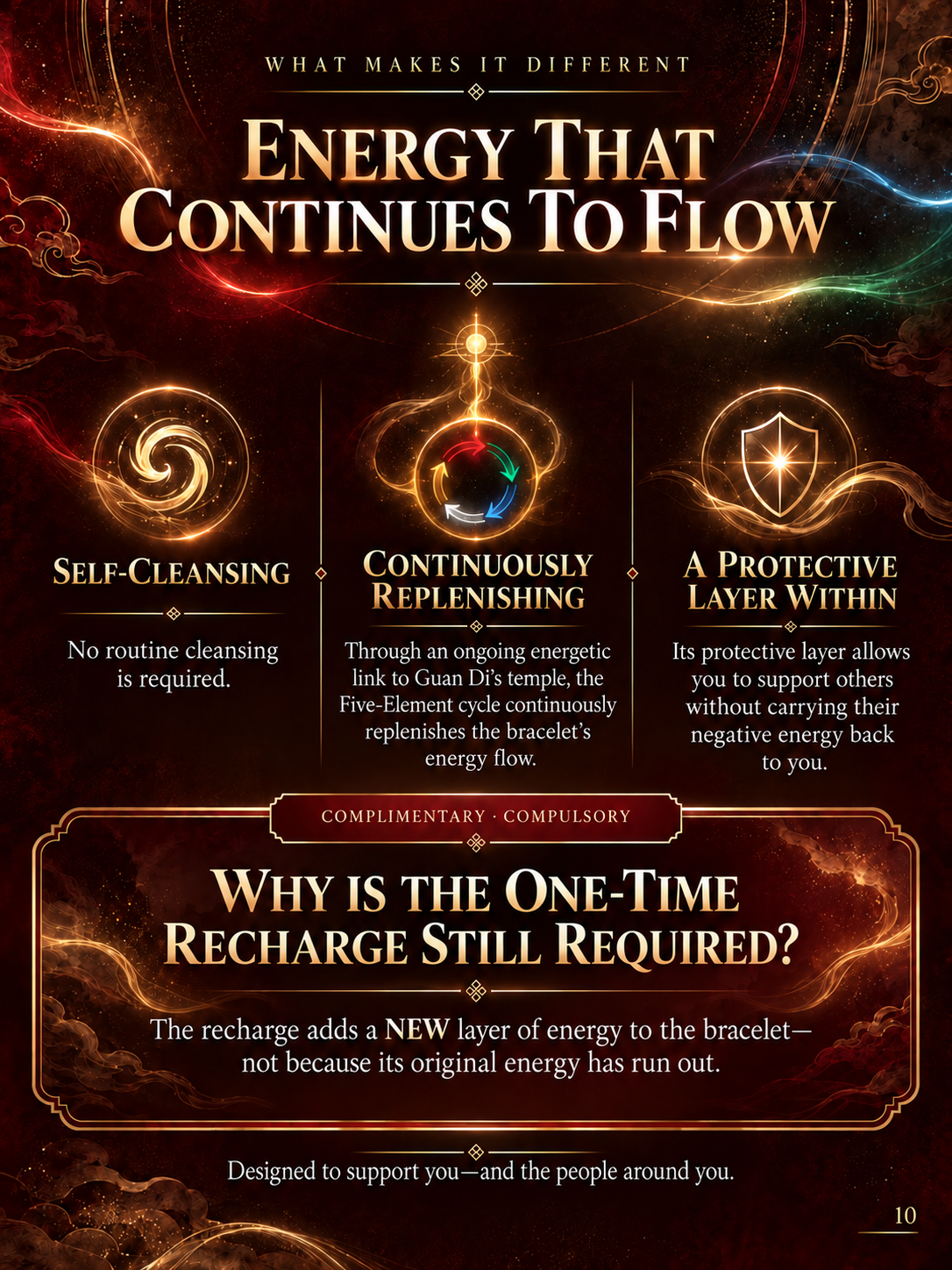2027 CNY LIMITED EDITION - FIVE ELEMENT GENERATIVE ENERGY BRACELET_4