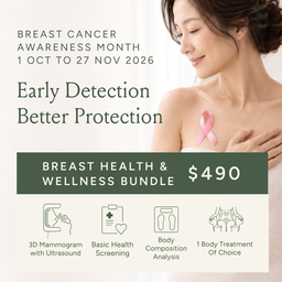 Breast Health & Wellness Bundle
