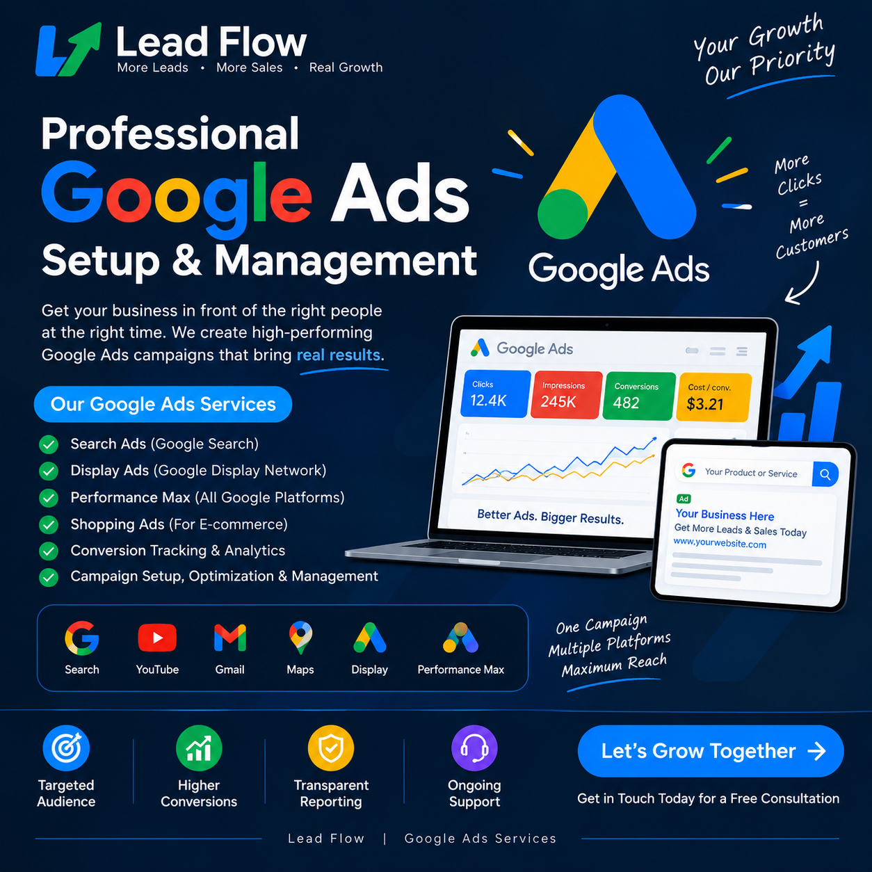 Google ads