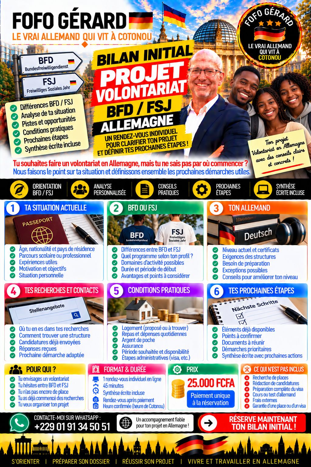 Bilan Initial Projet Volontariat - BFD / FSJ