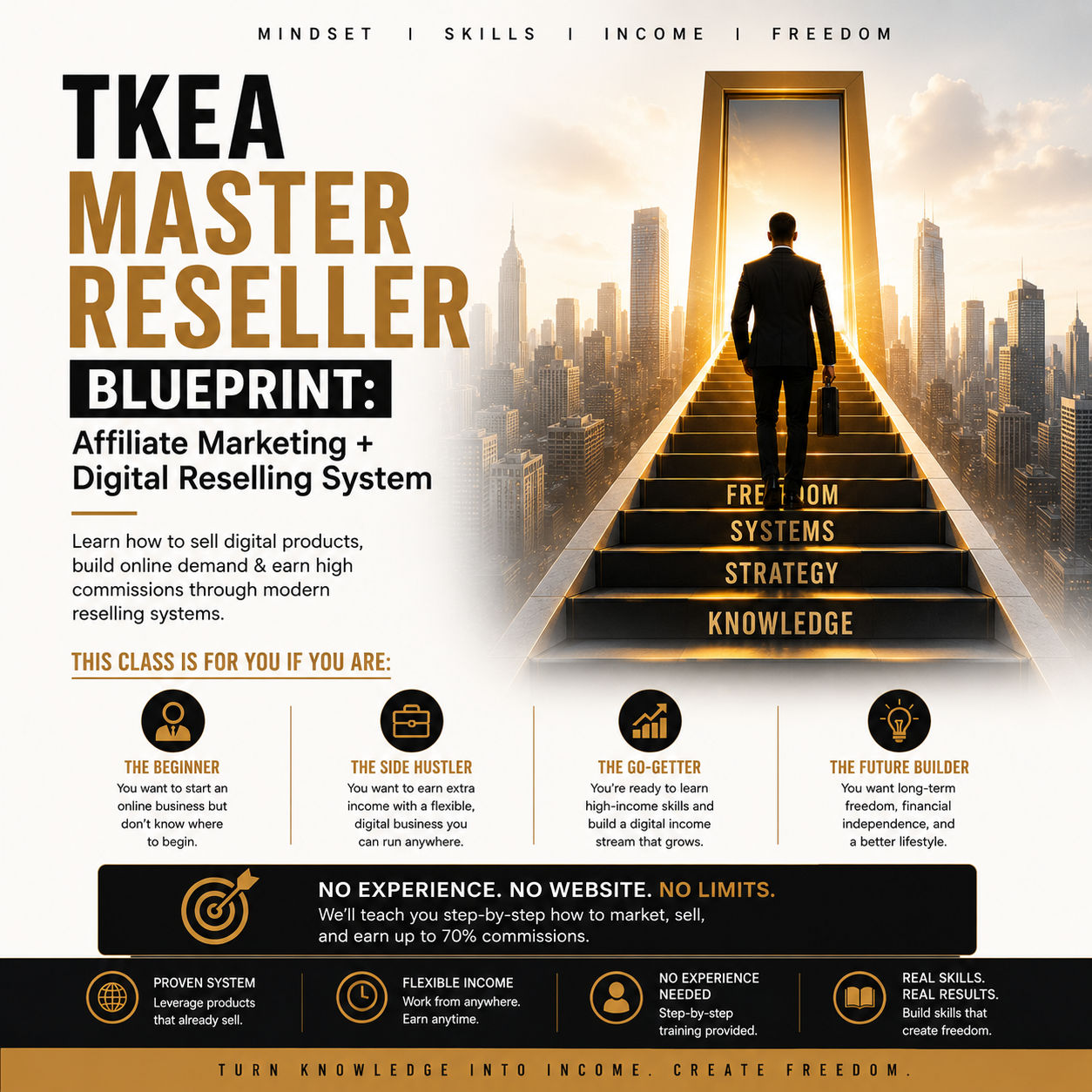 TKEA MASTER RESELLER BLUEPRINT_0
