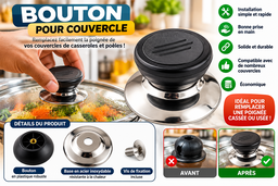 Bouton de couvercles.