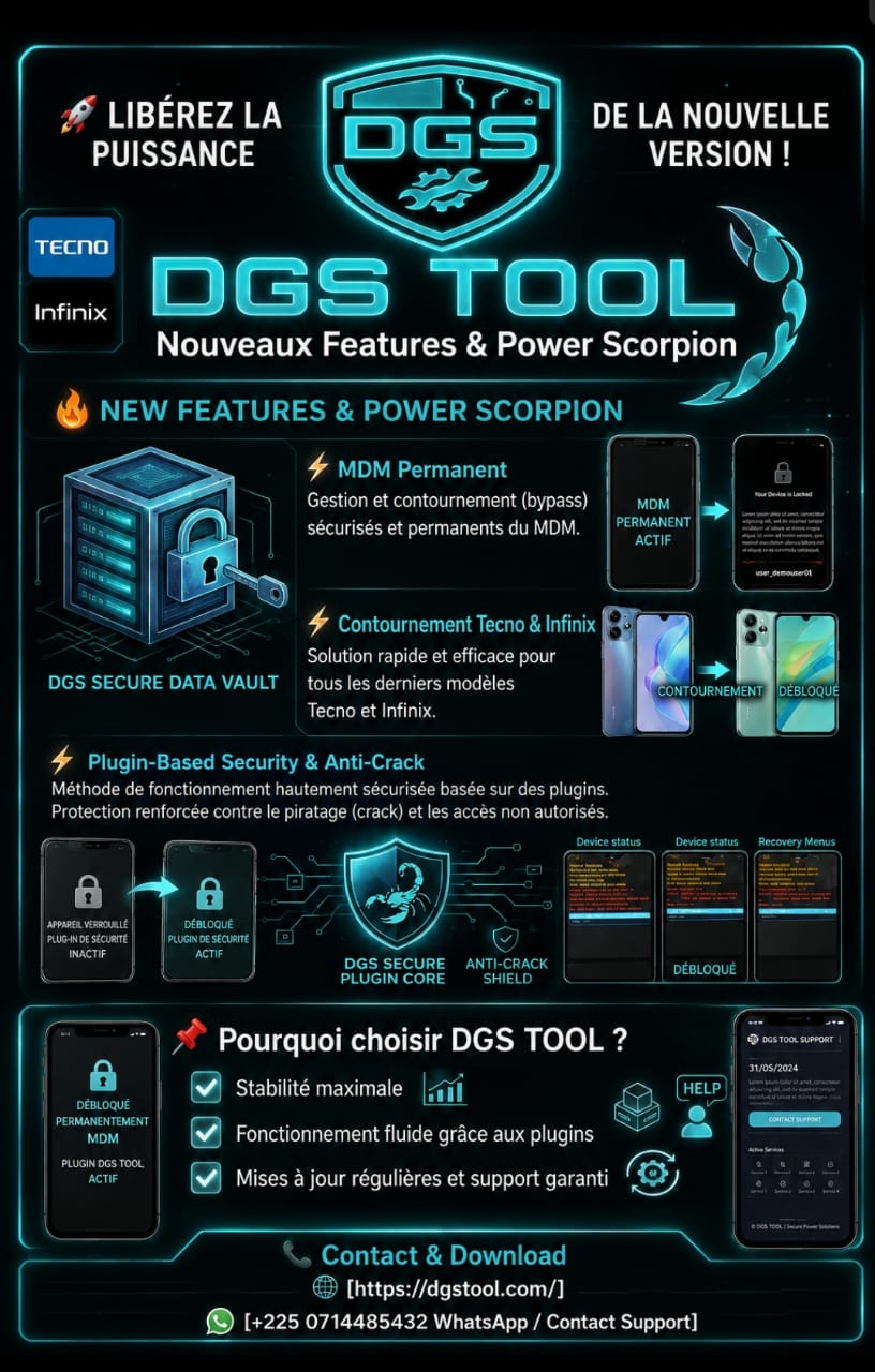 Dgstool 