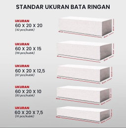 Bata Ringan /Hebel