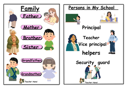 Primary Education / Primary