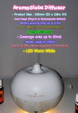 AromaGlobe Diffuser only (Limited Release)