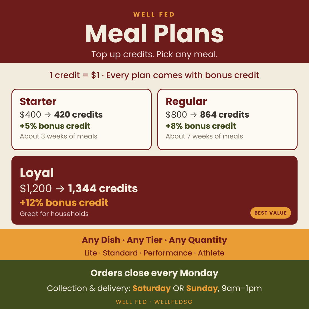 MEAL PLANS: up to 12% bonus credit_0