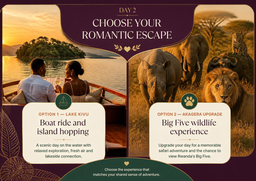 3 DAYS ROMANTIC COUPLES VACATION KIGALI  All Inclusive Package:  FLIGHT | TRANSPORT | MEAL | ACCOMODATIONS | TOUR ACTIVITIES 