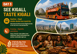 4 DAYS LADY'S GROUP OUT KIGALI  All Inclusive Package:  FLIGHT | TRANSPORT | MEAL | ACCOMODATIONS | TOUR ACTIVITIES  
