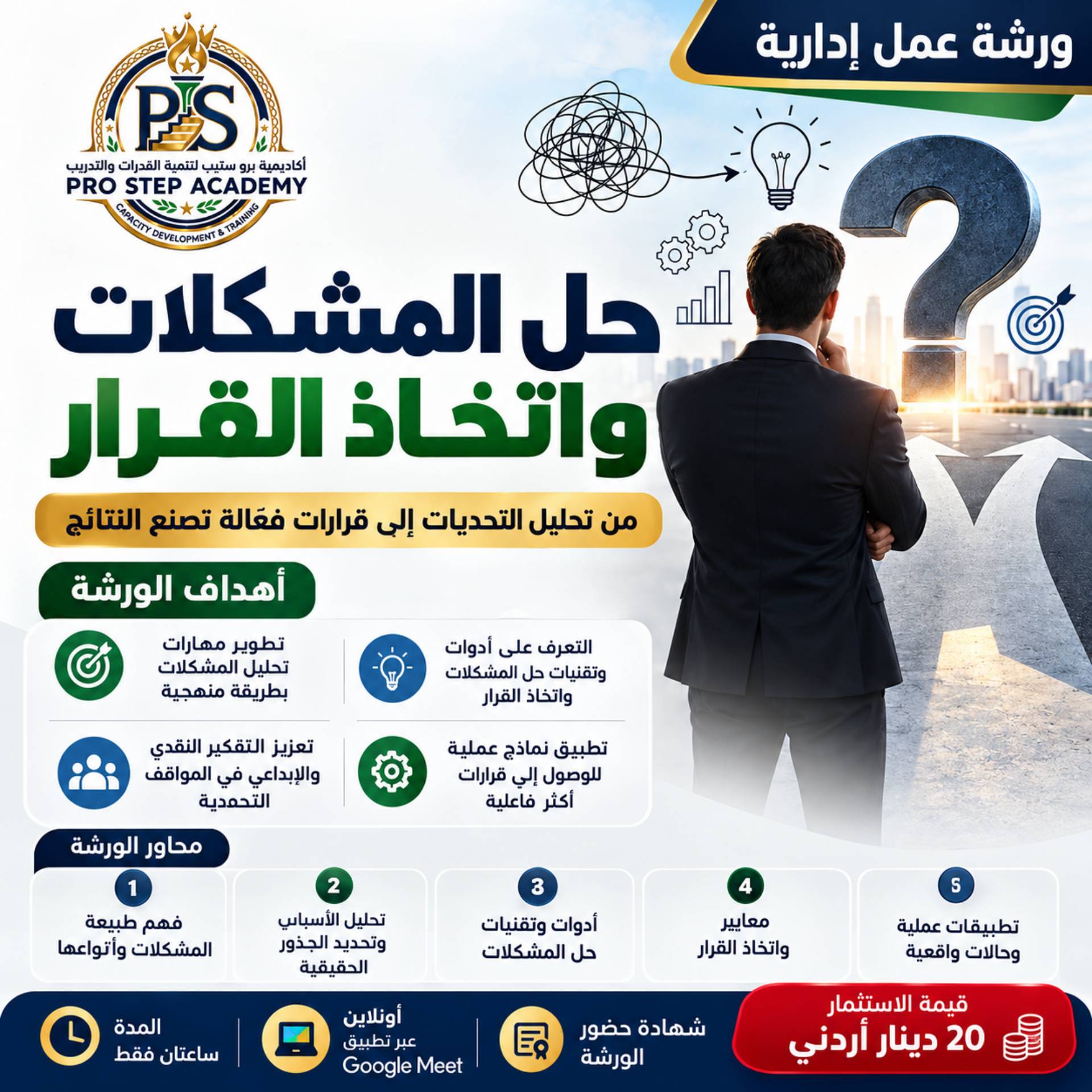 ورشة عمل الإدارة حل المشكلات واتخاذ القرار