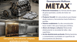 METAX® - Desengrasante Multiusos
