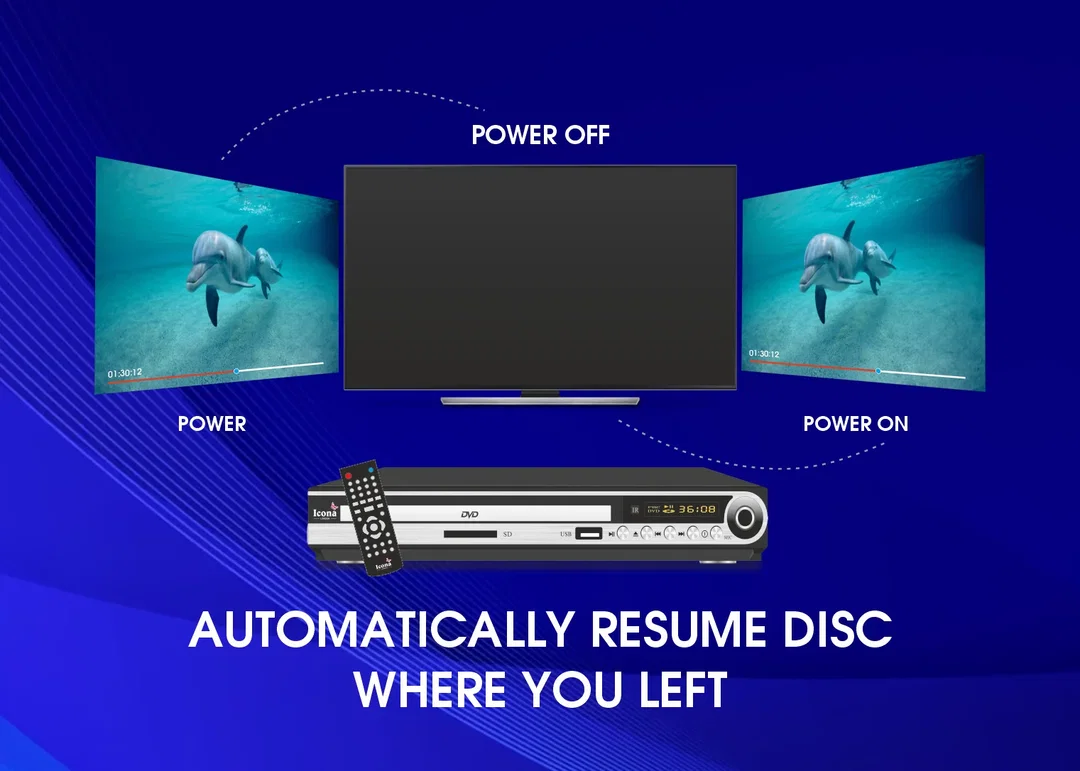TV & DVD