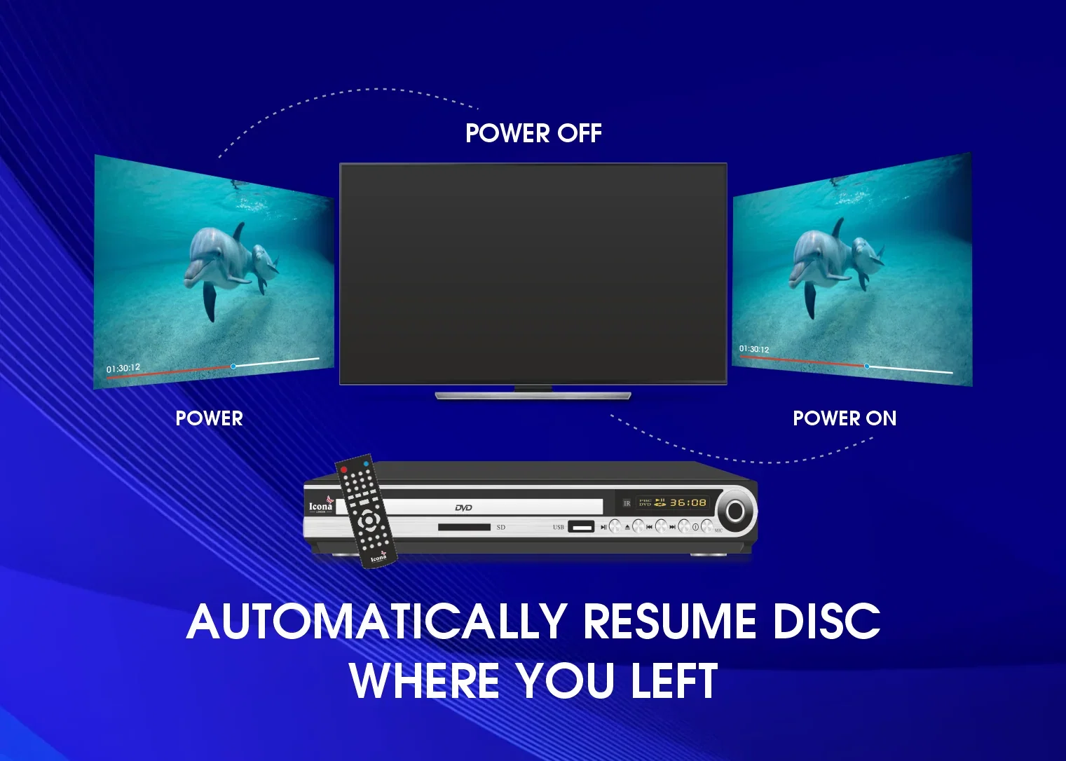 TV & DVD