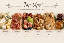 Top ups