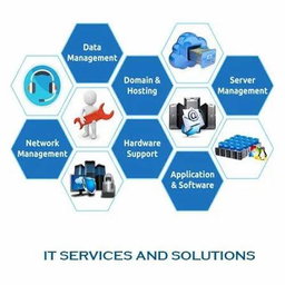 I.T SOLUTIONS