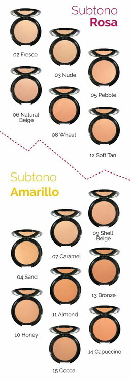 Maquillaje compacto