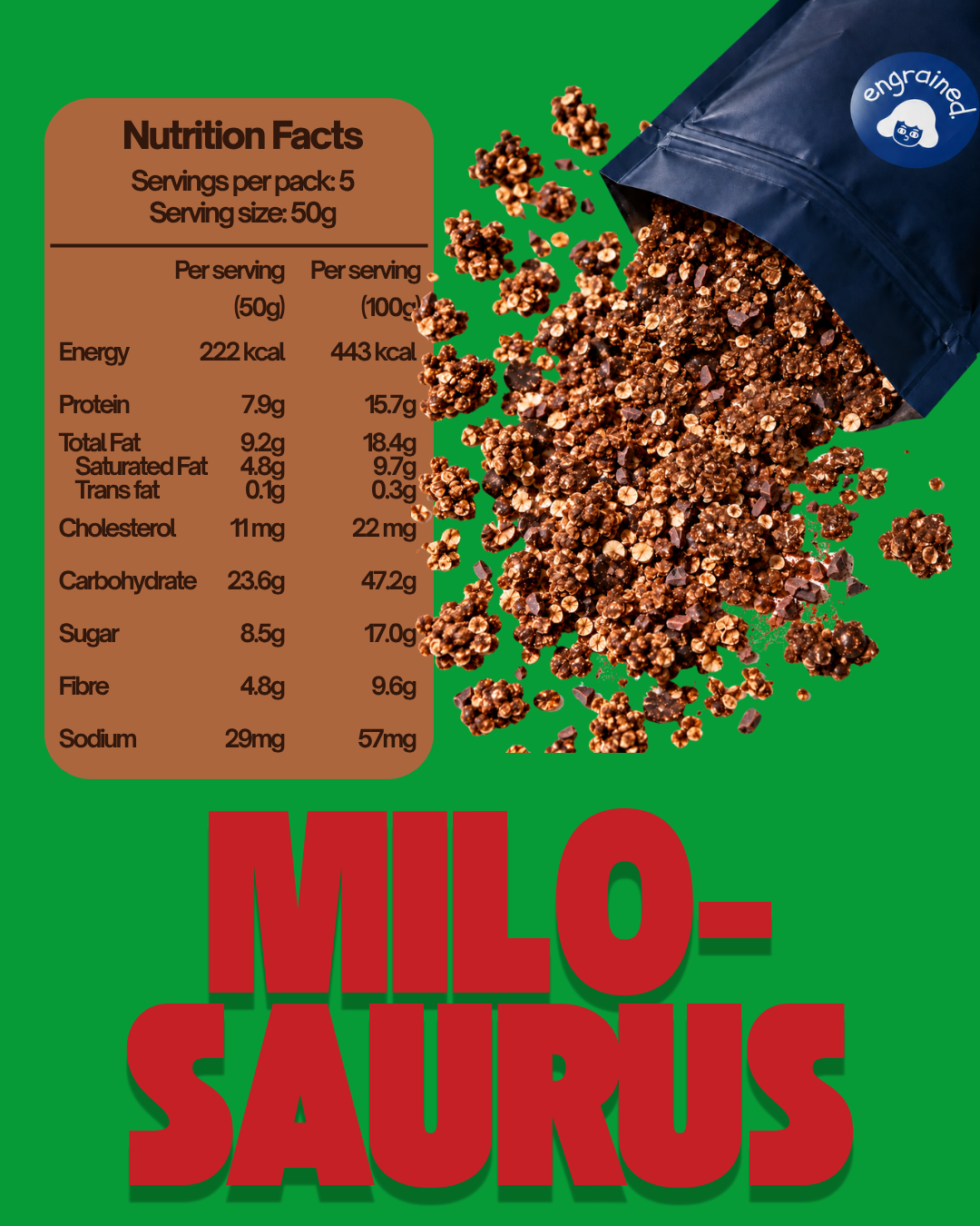 Milosaurus Rex 250G