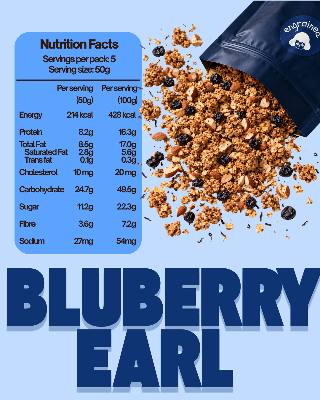 Bluberry Earl_0