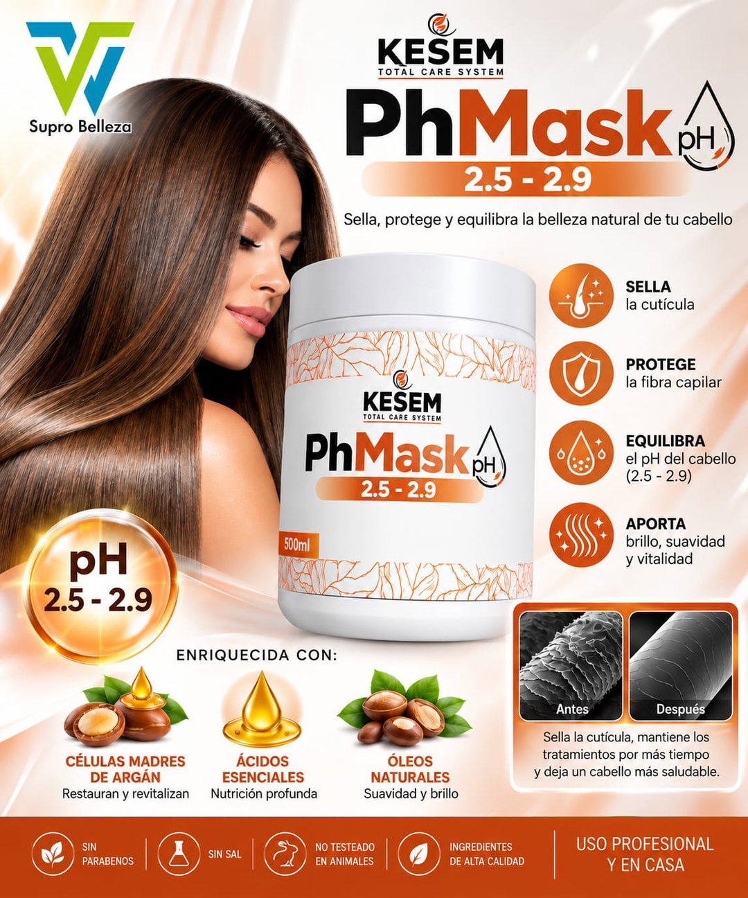 Tratamiento ph 2.9