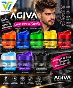 AGIVA Ceras und