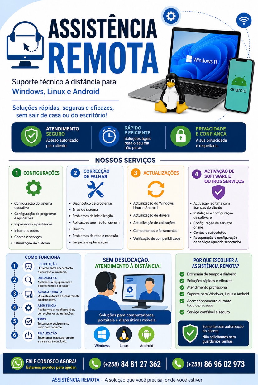 💻🤦🏾 Assistência Remota  🛠️
