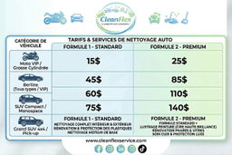 Nettoyage complet de Véhicules
