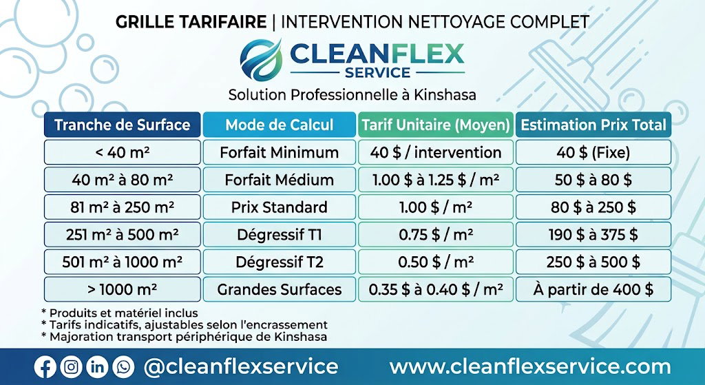 Nettoyage des locaux et Logement _1