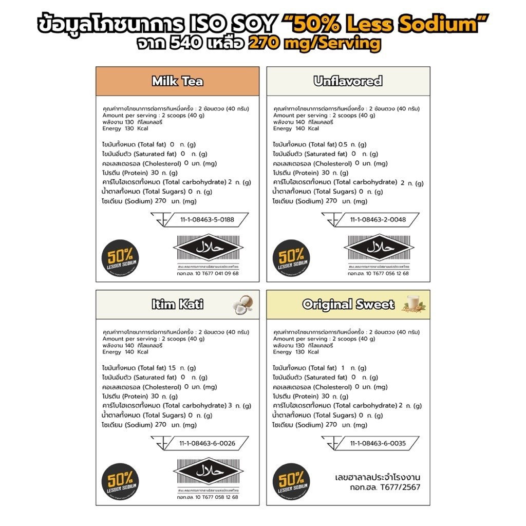 BAAM!!™ ISO-SOY Plant Protein Isolate (1lb / 0.45kg) | 30g Soy Isolate Protein • Vegan • Lactose-Free • Lab-Tested Premium Plant Protein [VX]_12