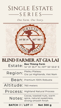 Blind Farmer de Gia Lai