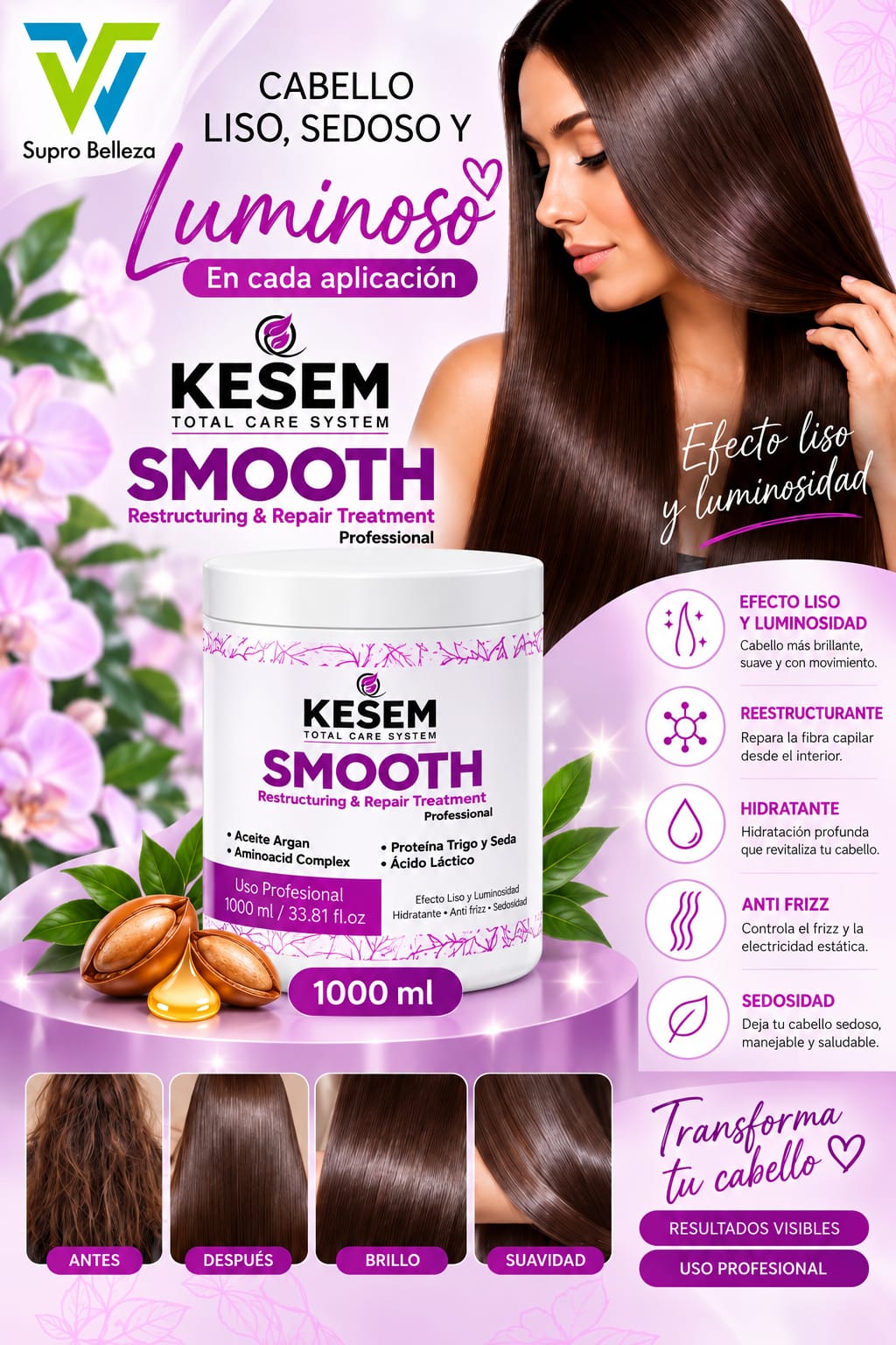 Tratamiento Botox 1000ml