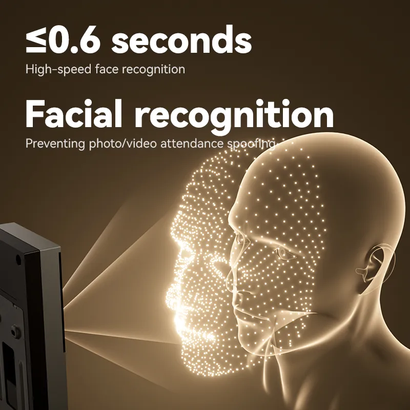 Deli ES602 Fingerprint And Face Access Control Machine, a Biometric Attendance And Door Access System._2