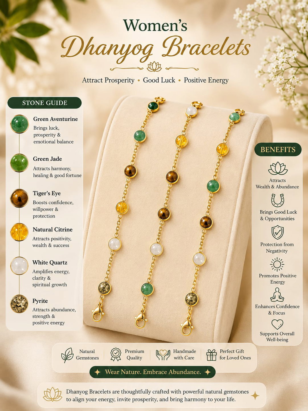 Women’s Dhan Yog Natural Gemstone Bracelet – Gold-Plated Chain