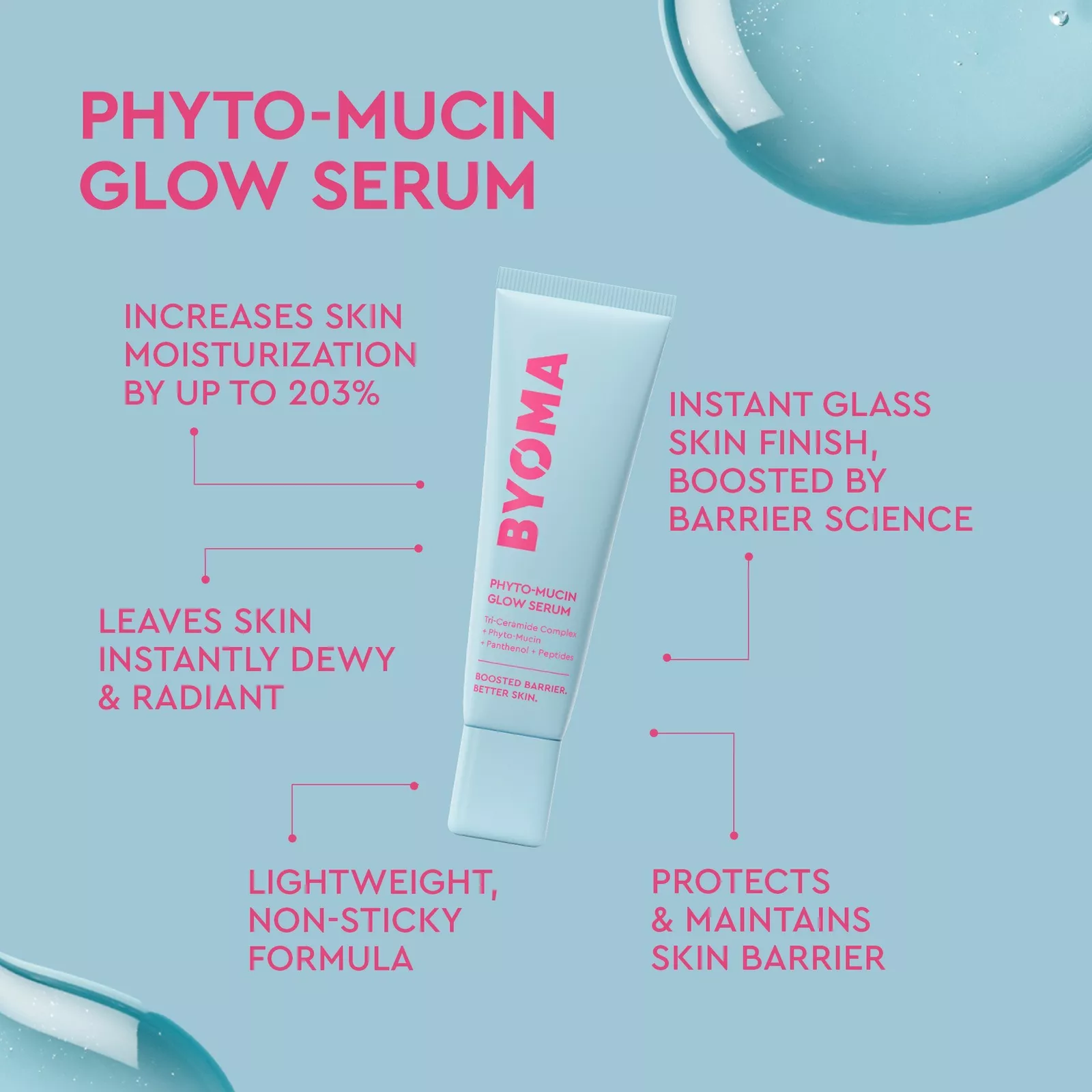 BYOMA - The Luminosity Lab Kit_1