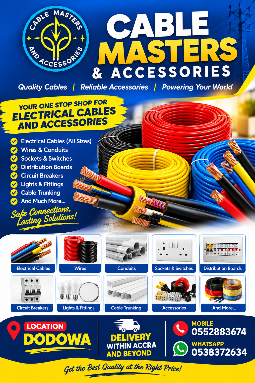 1.5mm conduit  cable