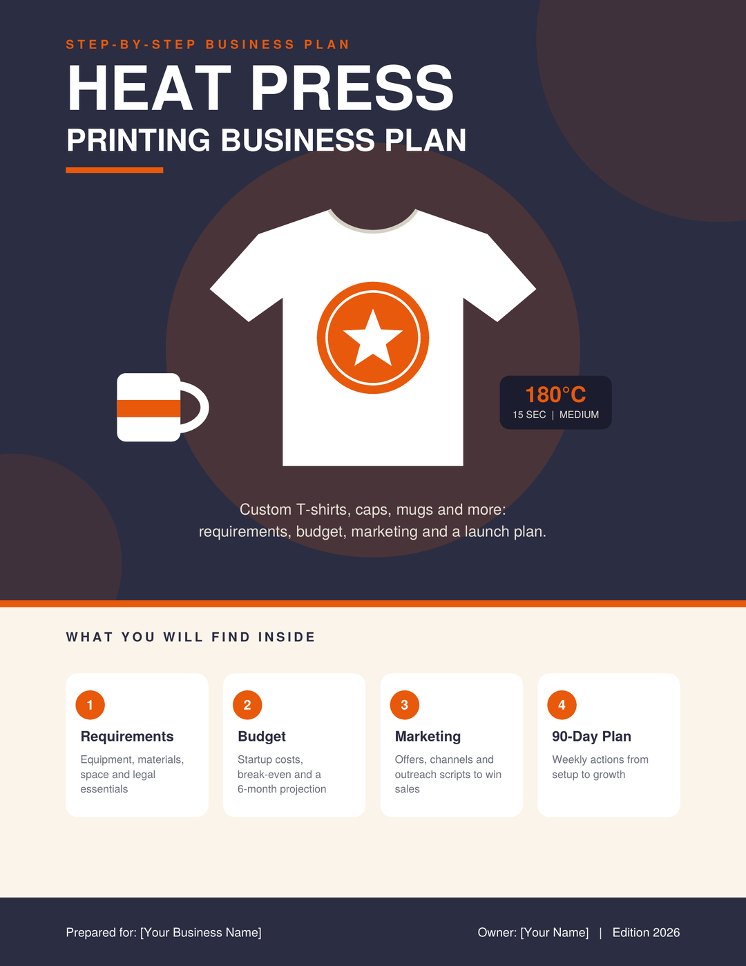 Heat Press Business Plan