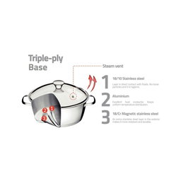 18/10 Stainless Steel Cookware Set