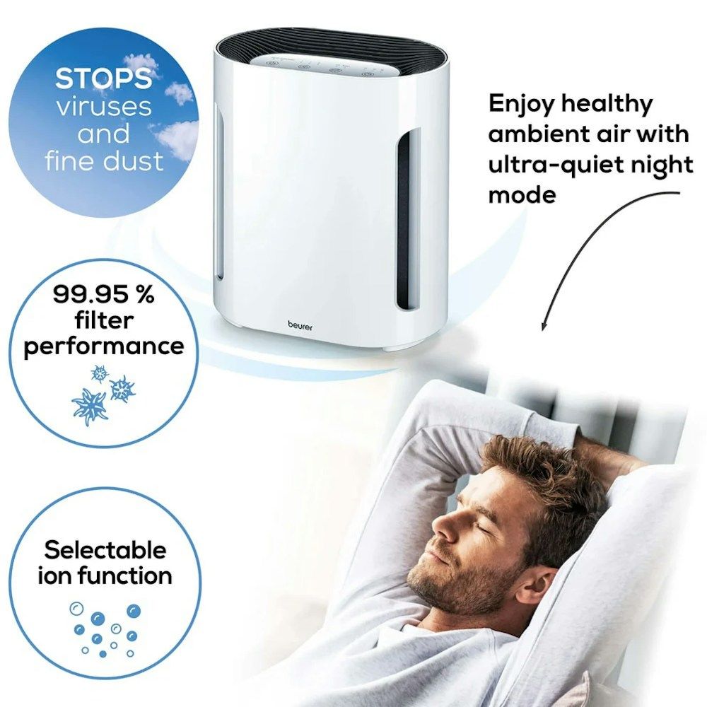 Portable Air Purifier_1