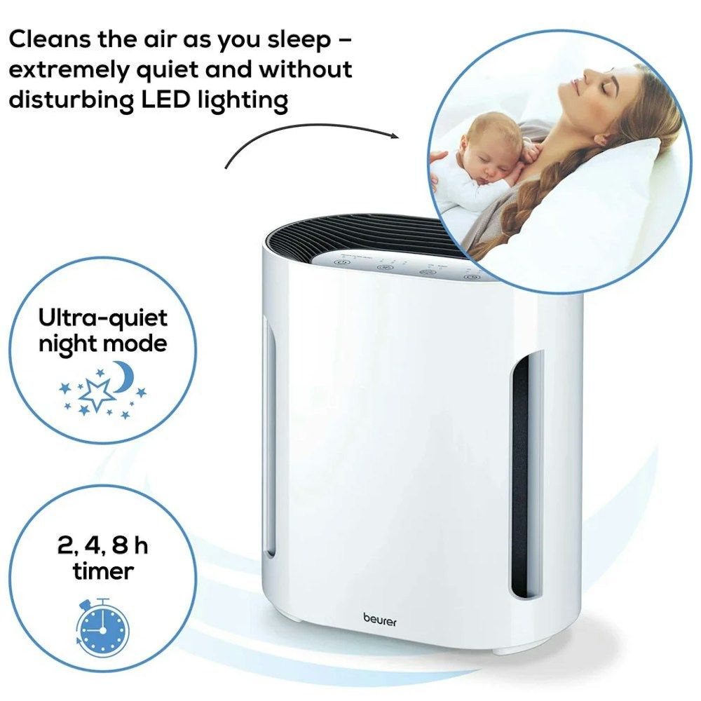 Portable Air Purifier_3